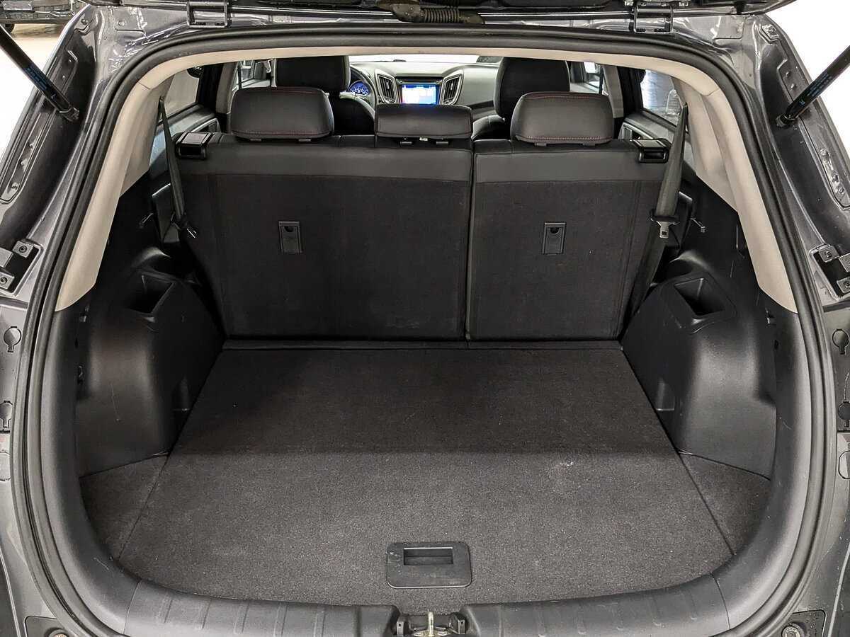 Changan CS75 с пробегом — 2019 год. Фото: #9