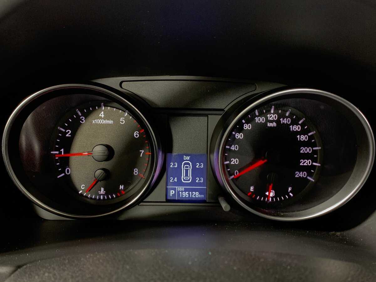 Haval H6 с пробегом — 2019 год. Фото: #14