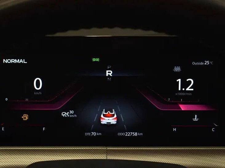 Changan UNI-T с пробегом — 2023 год. Фото: #5