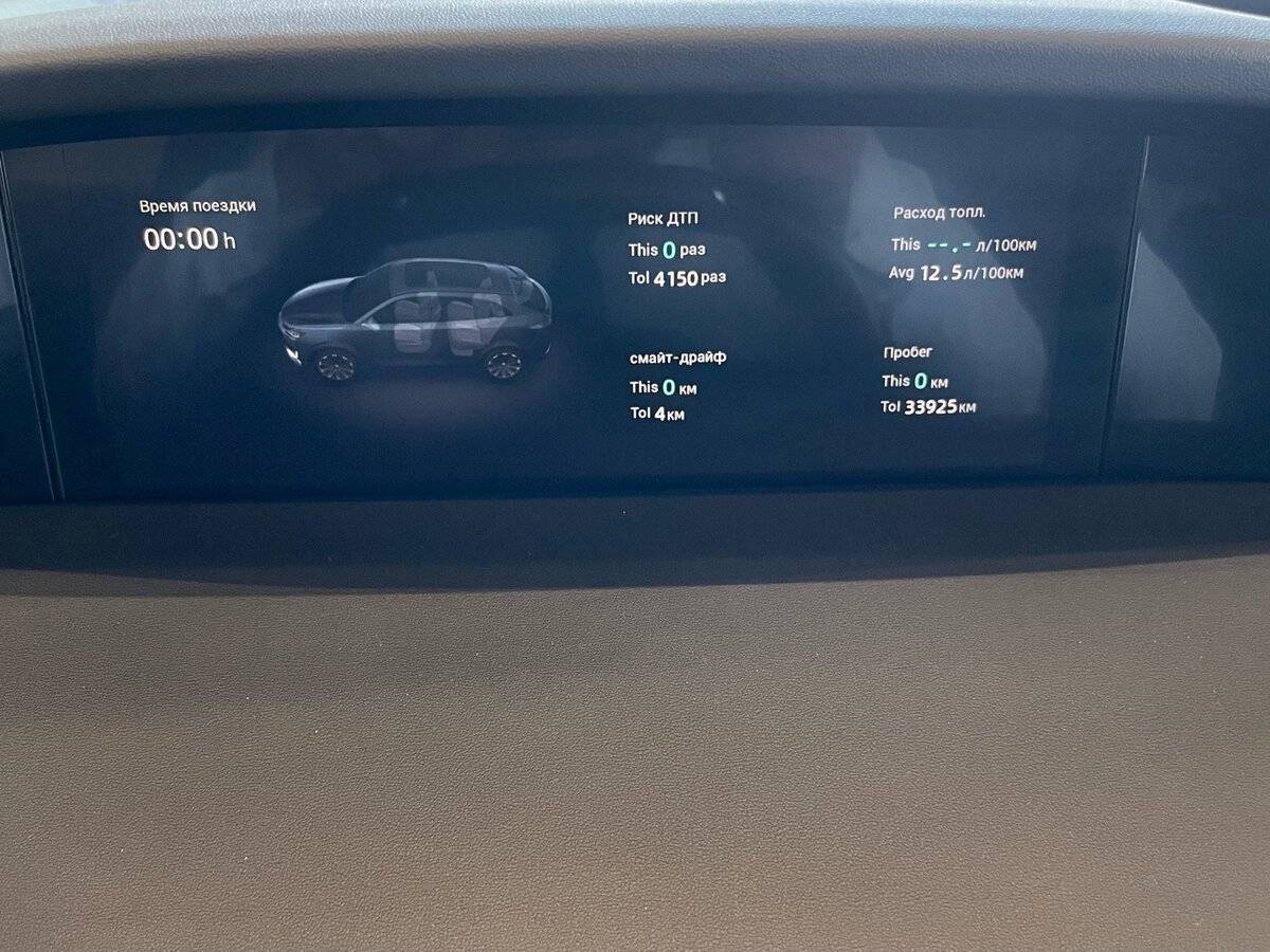 Changan UNI-K с пробегом — 2022 год. Фото: #8